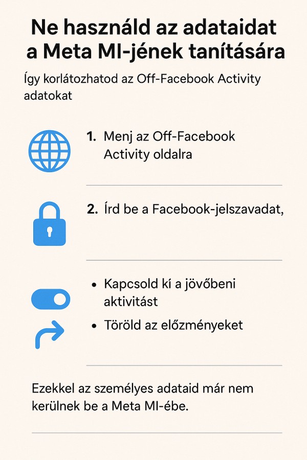 Facebook Meta MI - adatvédelem kikapcsolás